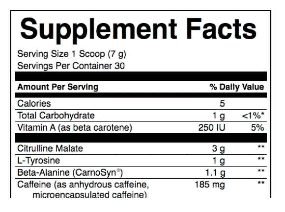 Impetus - Transparent Labeling