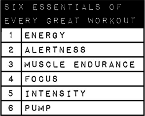 Six Essentials of a Great Workout